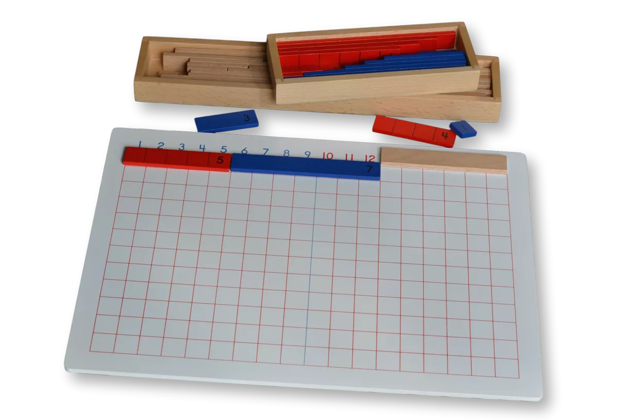 Moyo Montessori Moyo Montessori Odčítací proužková tabule