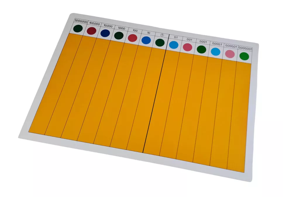 Moyo Montessori Moyo Montessori Tabulka k Desetinným zlomkům